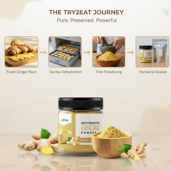 Ginger Powder - Dehydrated
