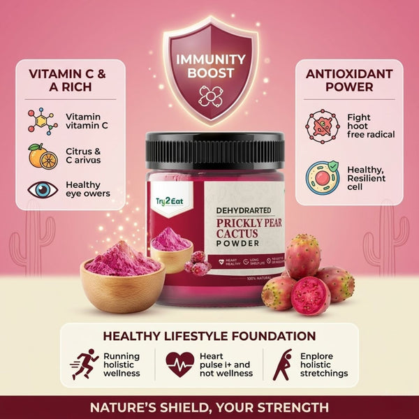 Prickly Pear Cactus Powder - Dehydrated