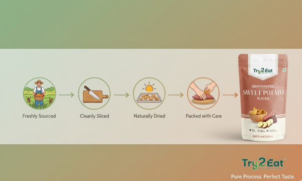 Sweet Potato Slice - Dehydrated